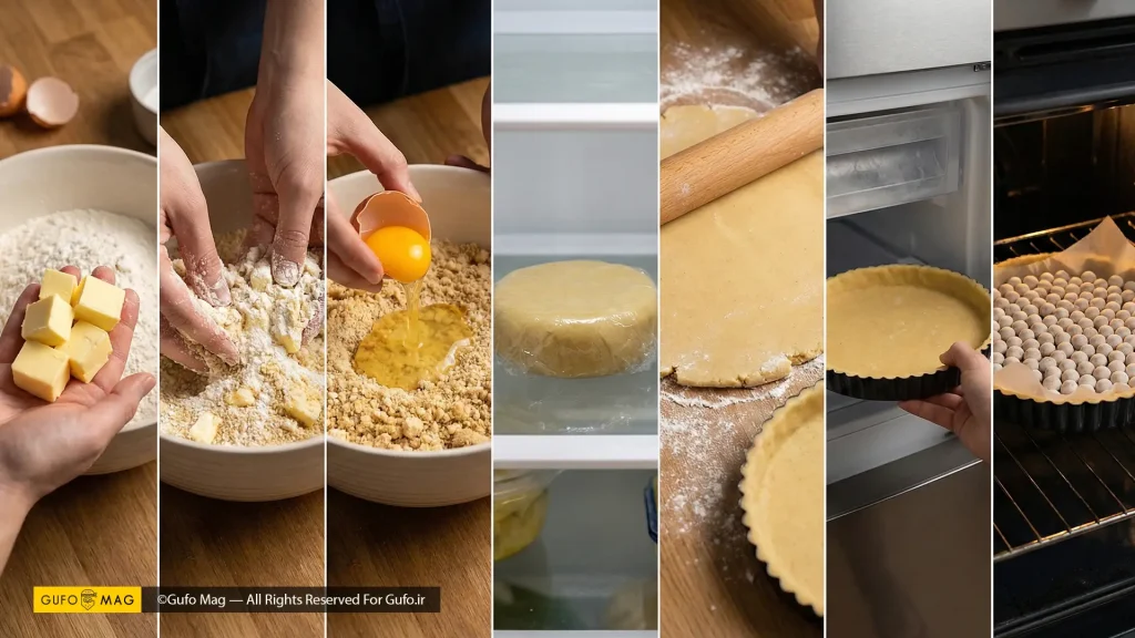 مراحل تصویری گام‌به‌گام تهیه خمیر تارت، از مخلوط کردن تا پخت اولیه در فر