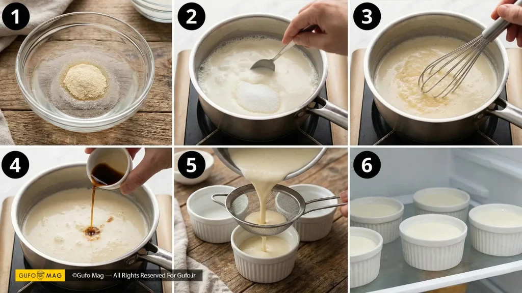 مراحل تهیه پاناکوتا گام به گام